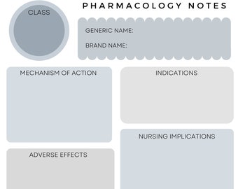 Nursing Pharmacology Note Template