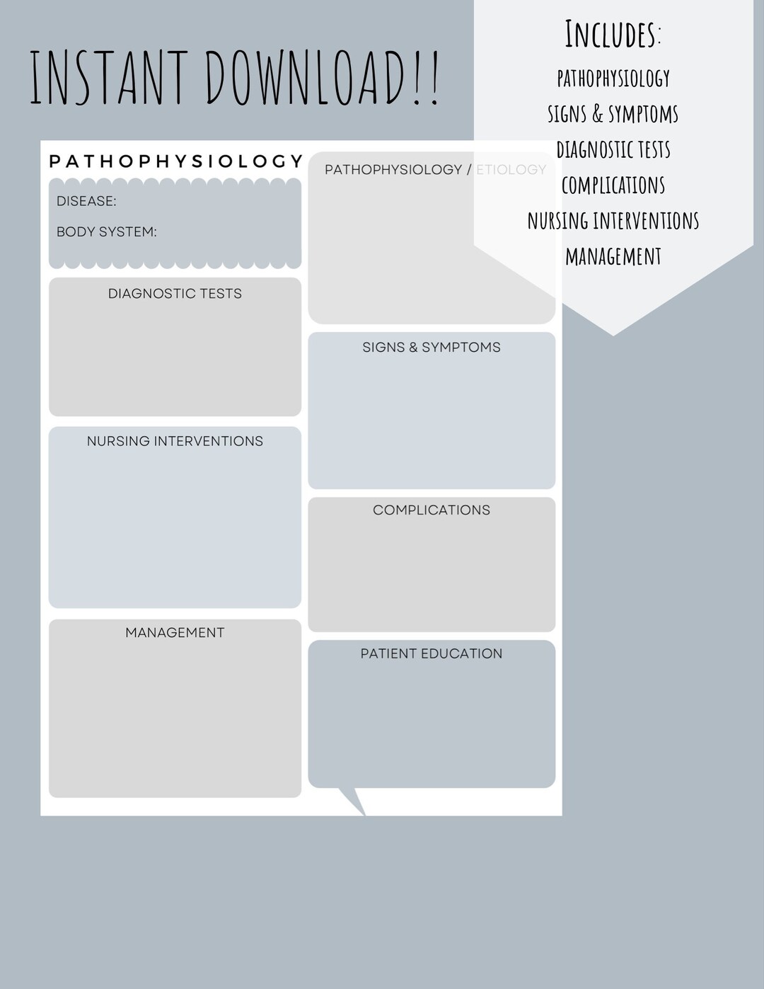 Pathophysiology Template, Medsurg Nursing Notes - Etsy