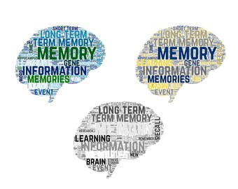NeuroWiki: A digital &quot;memory in the brain&quot; word cloud collection (single purchase with three color variant images and ready-to-print files)