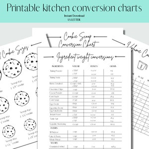 May include: Printable kitchen conversion charts in black and white. The charts include measurements for ingredients, cookie scoop sizes, and volume conversions. The charts are labeled with the headings "Ingredient weight conversions", "Cookie Scoop Conversion Chart", and "Volume Conversions".