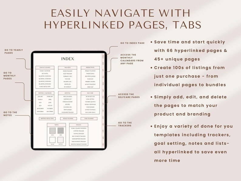 2026 Digital Life Planner: Canva Editable, PLR Resell Rights - Etsy