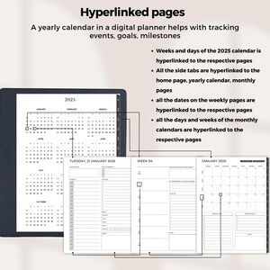 Puede incluir: Un planificador digital con un calendario anual para 2025. El calendario est&aacute; hipervinculado a las p&aacute;ginas semanales y mensuales. El planificador tambi&eacute;n incluye una p&aacute;gina semanal con espacio para notas y tareas. "Hyperlinked pages" est&aacute; escrito en la parte superior de la imagen.