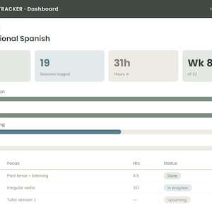 Personal Curriculum Workbook • Self-Study PDF + Excel Tracker (Full Kit)