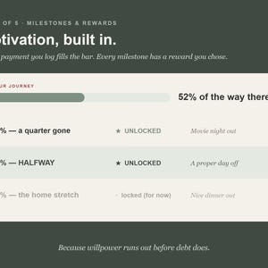 May include: A digital interface graphic titled Motivation, built in. It displays a progress bar at 52% with milestones at 25%, 50%, and 75%. The 25% and 50% marks are labeled UNLOCKED, while the 75% mark is labeled locked (for now). Text includes Your Journey.