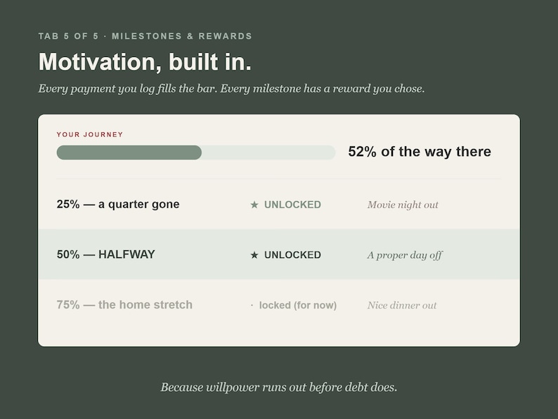 May include: A digital interface graphic titled Motivation, built in. It displays a progress bar at 52% with milestones at 25%, 50%, and 75%. The 25% and 50% marks are labeled UNLOCKED, while the 75% mark is labeled locked (for now). Text includes Your Journey.
