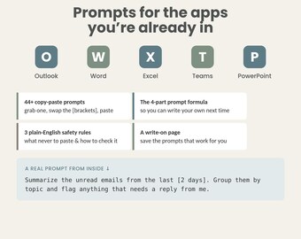 May include: An informational graphic titled WHAT'S INSIDE Prompts for the apps you're already in. It features icons for Outlook, Word, Excel, Teams, and PowerPoint. It lists 44+ copy-paste prompts, a 4-part prompt formula, 3 safety rules, and a write-on page.