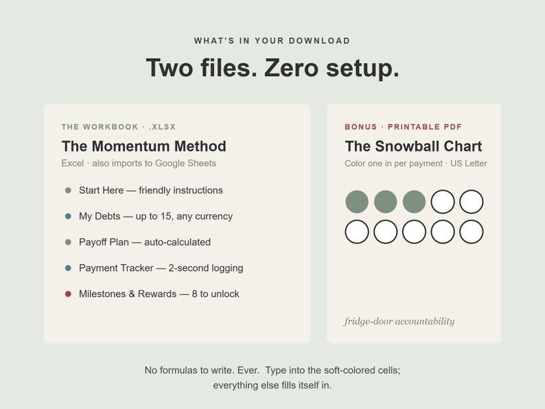 May include: A digital financial planning set featuring The Momentum Method workbook in XLSX format and The Snowball Chart as a printable PDF. The layout includes text details for debt tracking, payment logging, and milestone rewards with a visual chart.