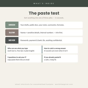 May include: An infographic titled The paste test with a color-coded guide for data sorting. It lists Green for drafts and notes, Slow for sensitive details, and Never for passwords. Additional sections cover AI accuracy, IT questions, and a 3-step fix.