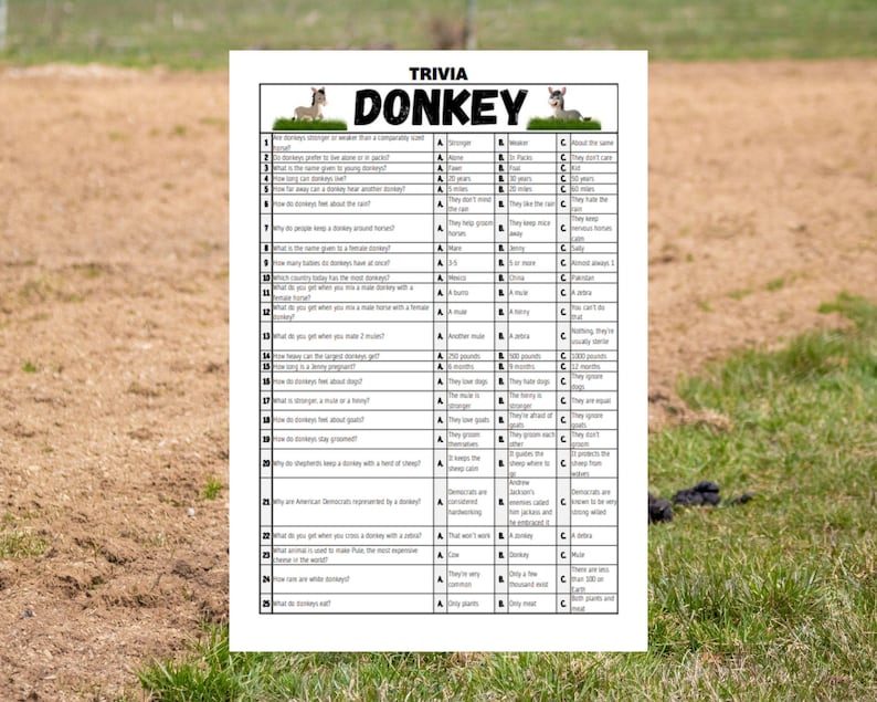 Donkey Trivia Game: Fun Animal Facts & Quizzes (digital Download) - Etsy