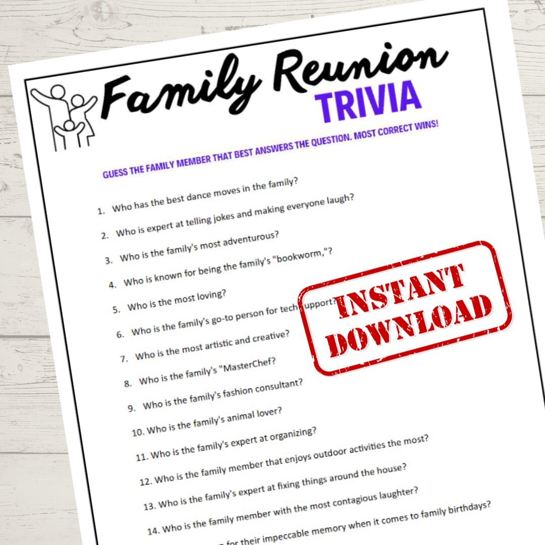 Family Reunion Trivia Party Games Family Gathering Activity Family