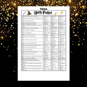 Puede incluir: Un juego de preguntas y respuestas de Harry Potter imprimible en blanco y negro con 30 preguntas. Las preguntas son sobre los personajes, los hechizos y las ubicaciones de los libros de Harry Potter. El juego es perfecto para los fan&aacute;ticos de la serie.