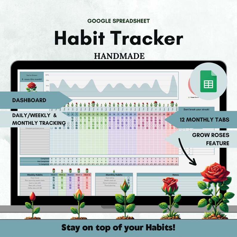 Habit Tracker, Task Tracker Google Sheets, ADHD Planner Template, Daily ...