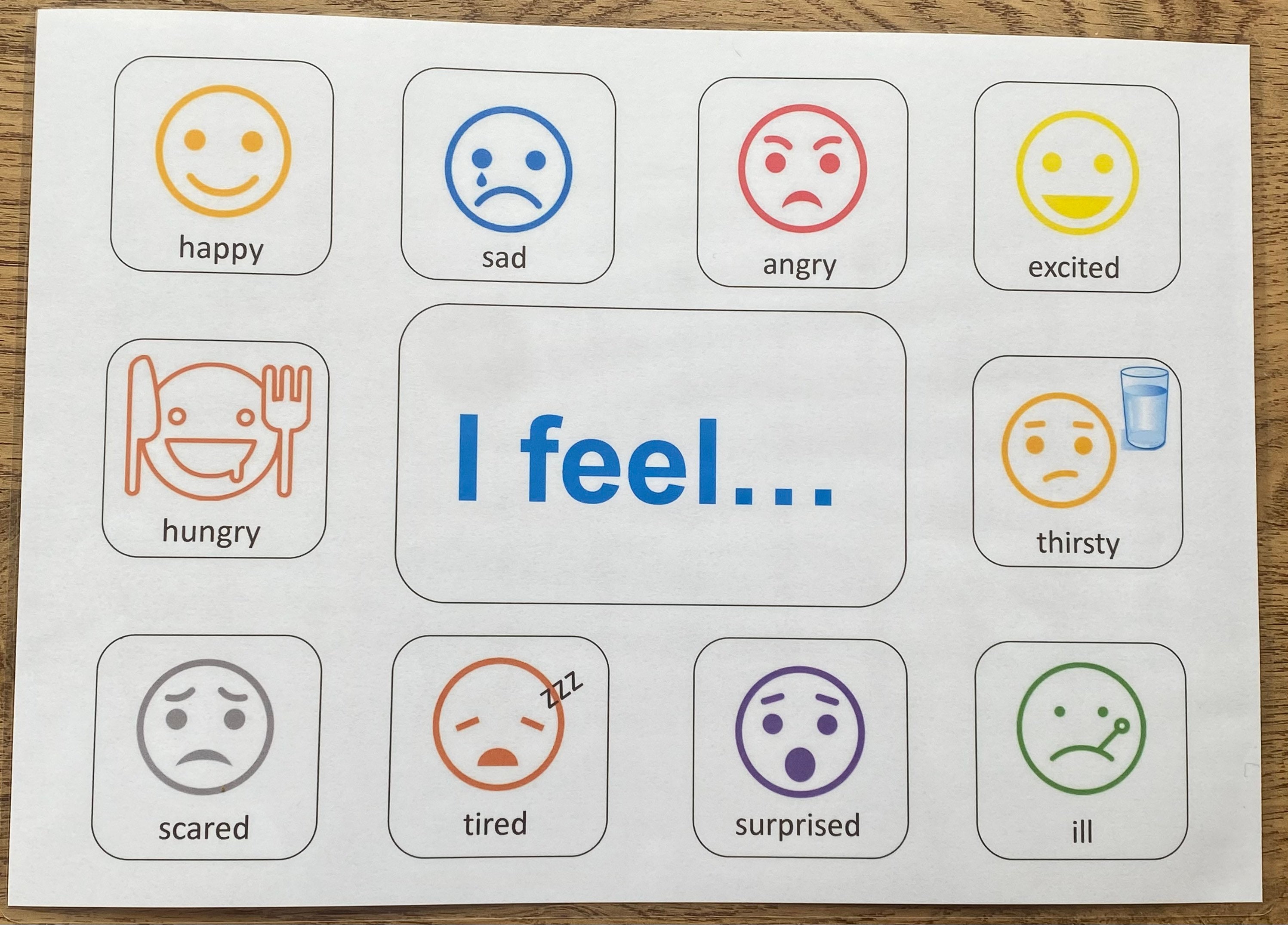I Feel Mat.point Board Visual Communication Aid for Young Children, Those With Disabilities, ASD