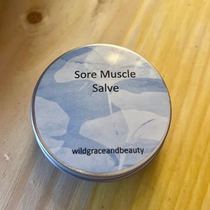 Ungüento para dolores musculares