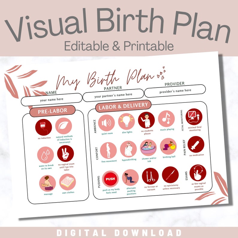 visual-birth-plan-editable-printable-natural-birth-etsy