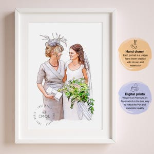 Custom Watercolor Portrait, Family Portrait, Mother&#39;s Day Gift, Custom Portrait From Photo, Portraits From Photos, Hand Drawn Illustration