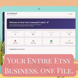 May include: A digital dashboard interface with the text "Dashboard" and "Welcome to Your Etsy Command Center!" is displayed on a tablet. The interface shows options for tracking products, revenue, and orders. The bottom of the image reads "YOUR ENTIRE ETSY BUSINESS. ONE FILE."
