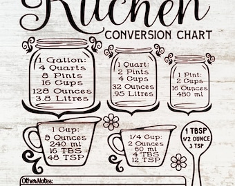 Kitchen Conversion Chart SVG Bundle: Measurement Cheat Sheet (Digital Download)