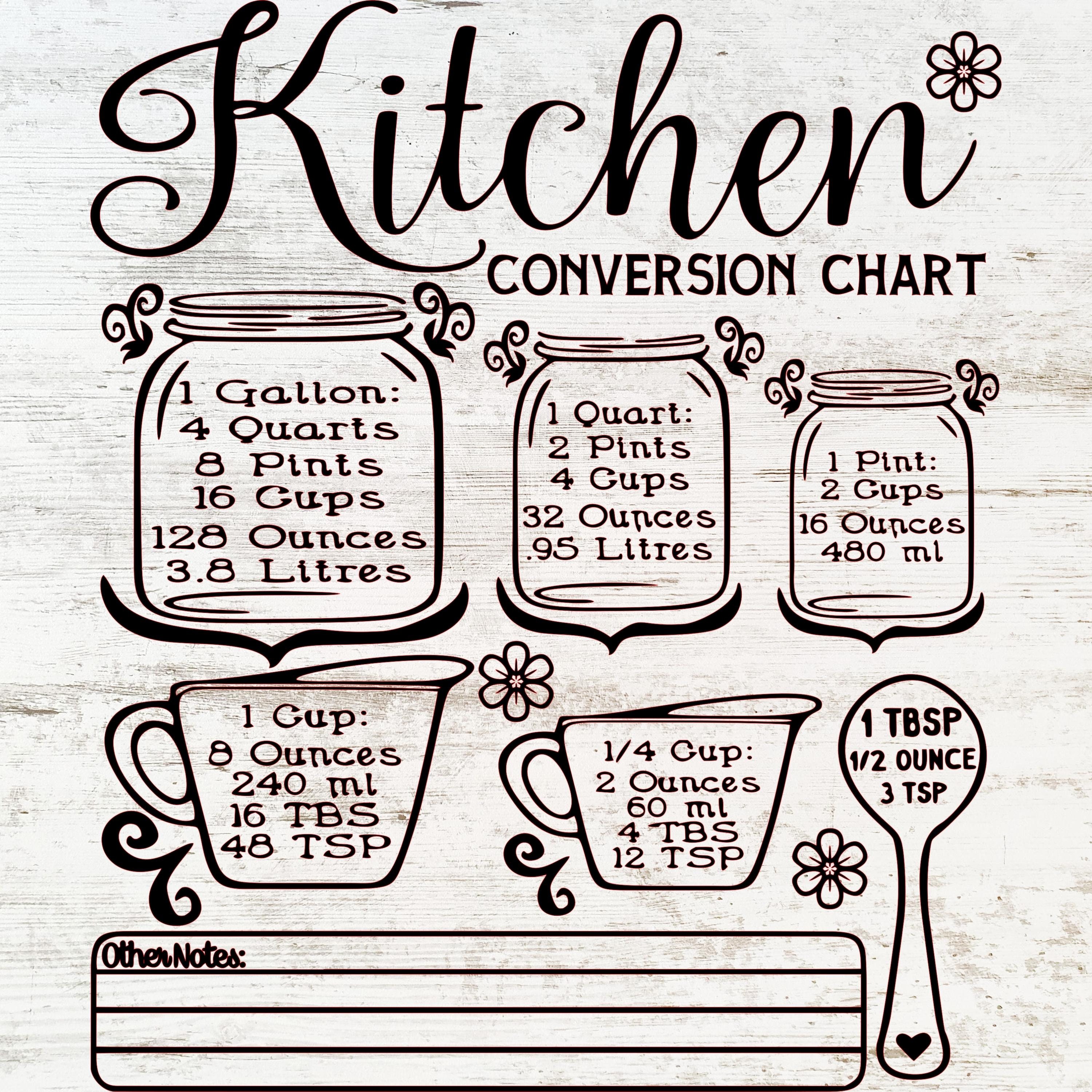 FREE Printable Kitchen Conversion Chart - Frugal Mom Eh!