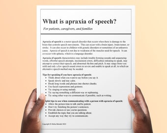 Educational speech handouts bundle, SLP handout bundle, Dysphagia/Aphasia/Dysarthria/Apraxia/GERD/LPR handouts, Speech therapy handouts