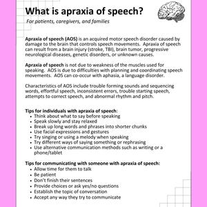 Paquete de material didáctico sobre el habla, paquete de material sobre SLP, material sobre disfagia/afasia/disartria/apraxia/ERGE/LPR, material para logopedia
