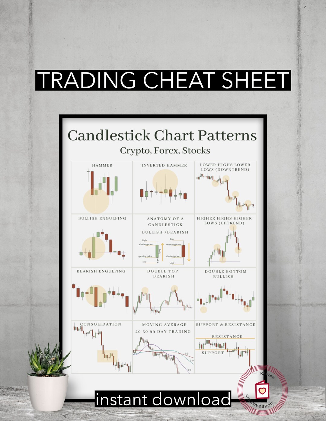 Printable Candlestick Pattern Poster Candlestick Chart Trading Cheat Sheet Day  Trader Gifts Trading Wall Art Trade Poster Digital Download - Etsy Israel