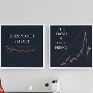 Gift for Trader Printable Trading Wall Art 2 Piece Office Wall Decor Crypto Day Trading Chart Forex Trade Quote Stock Market Poster