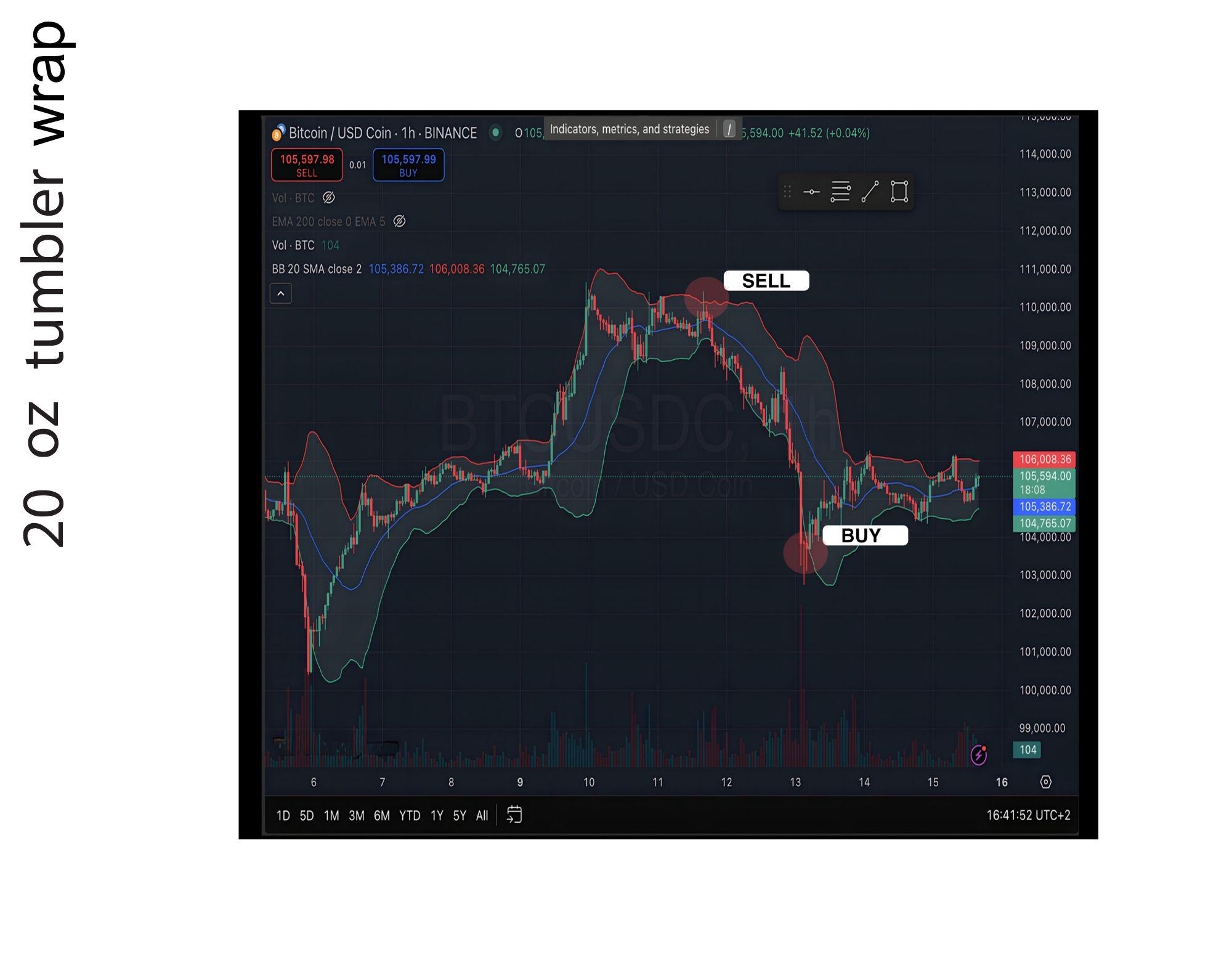 取引インジケーター 暗号通貨 ボリンジャーバンド チャート 20オンス タンブラーラップ PNG JPG 暗号通貨取引テクニカルインジケーター  昇華デザイン - Etsy 日本
