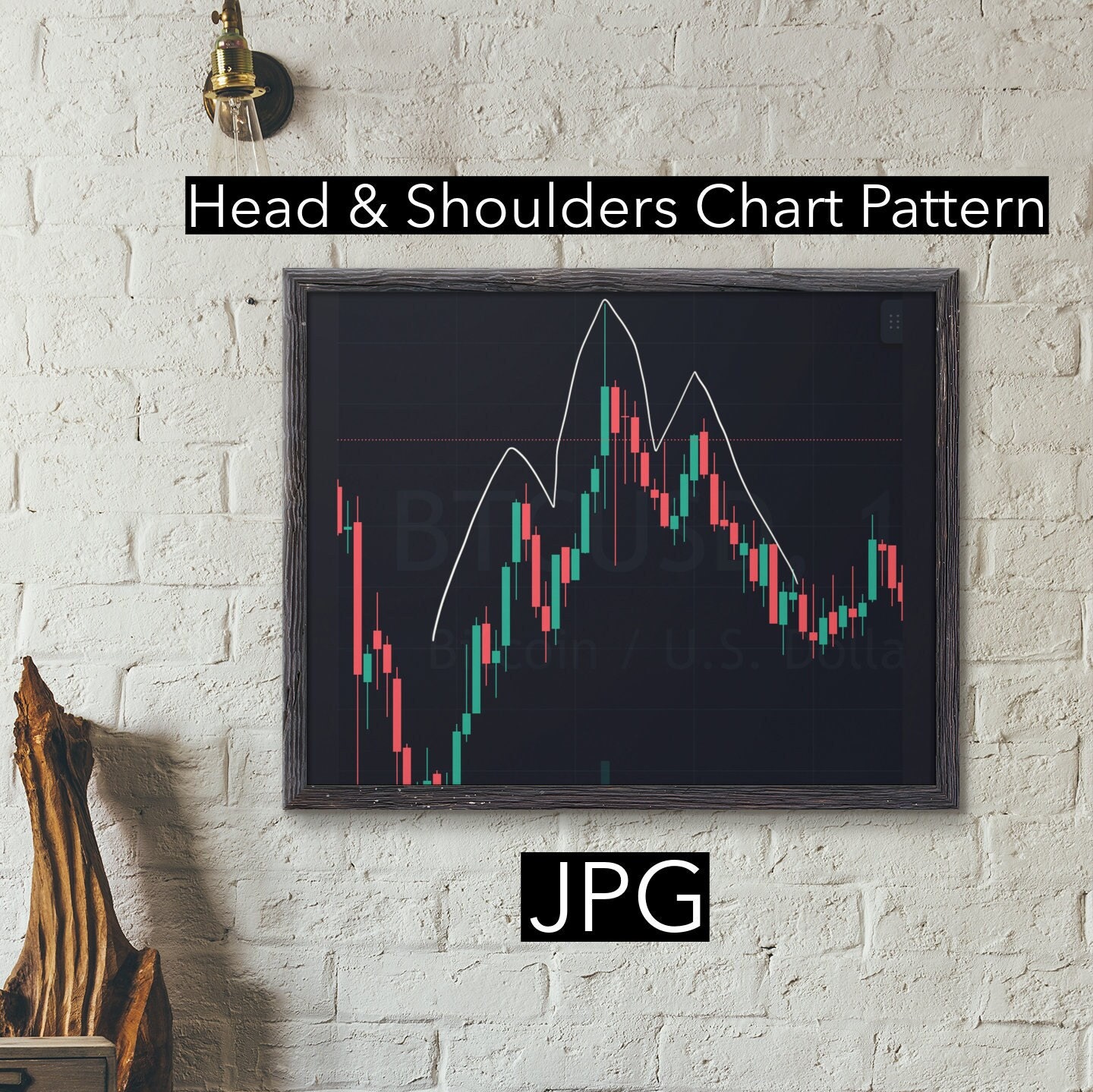 Trading Pattern Head and Shoulders Chart Pattern JPG Trading Education