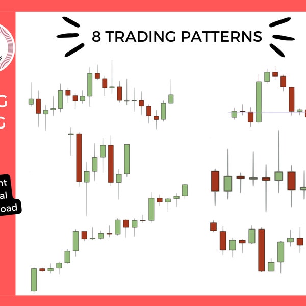 Candlestick Patterns Trading Candles SVG Trading Graph SVG PNG Stock Trade Chart Patterns Instant Digital Downloads Scalable Vector