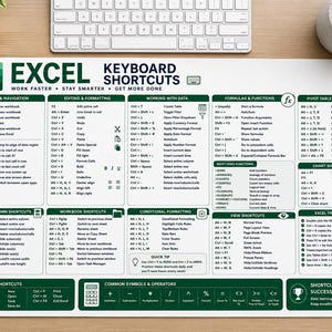 Puede incluir: Un mousepad blanco y verde con atajos de teclado de Excel y texto. El mousepad incluye atajos para lo básico, navegación, edición, fórmulas y más. También se ven un teclado, un ratón, una taza de café y un bloc de notas.