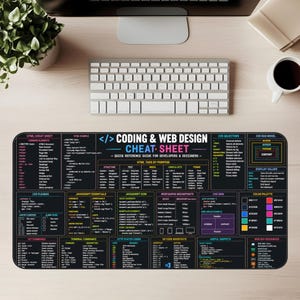 Coding Cheat Sheet Desk Mat | HTML CSS JavaScript Reference, Programmer Mouse Pad