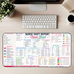 May include: A rectangular desk mat with a "Nurse Shift Report Cheat Sheet" design. The mat includes sections for patient information, vital signs, lab values, and nursing priorities. The color scheme is primarily white, blue, and green.