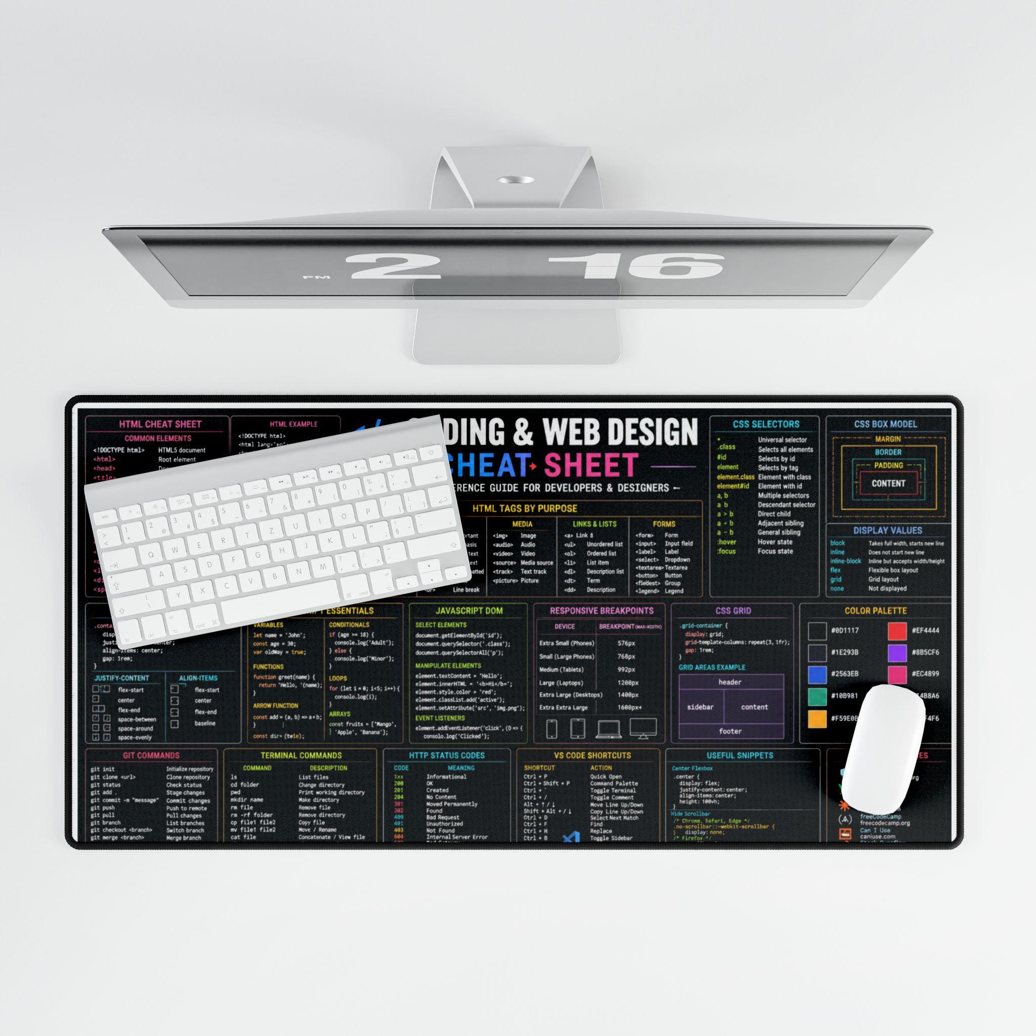 Coding Cheat Sheet Desk Mat | HTML CSS Javascript Reference, Programmer ...