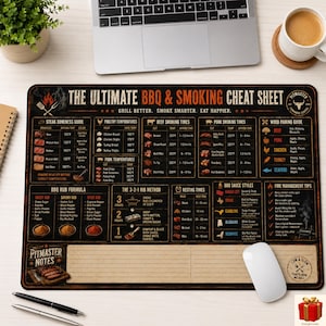 May include: A rectangular black desk mat featuring a white and orange printed BBQ and smoking cheat sheet. The mat includes detailed charts for meat temperatures, smoking times, wood pairing, rub recipes, and a section for pitmaster notes.