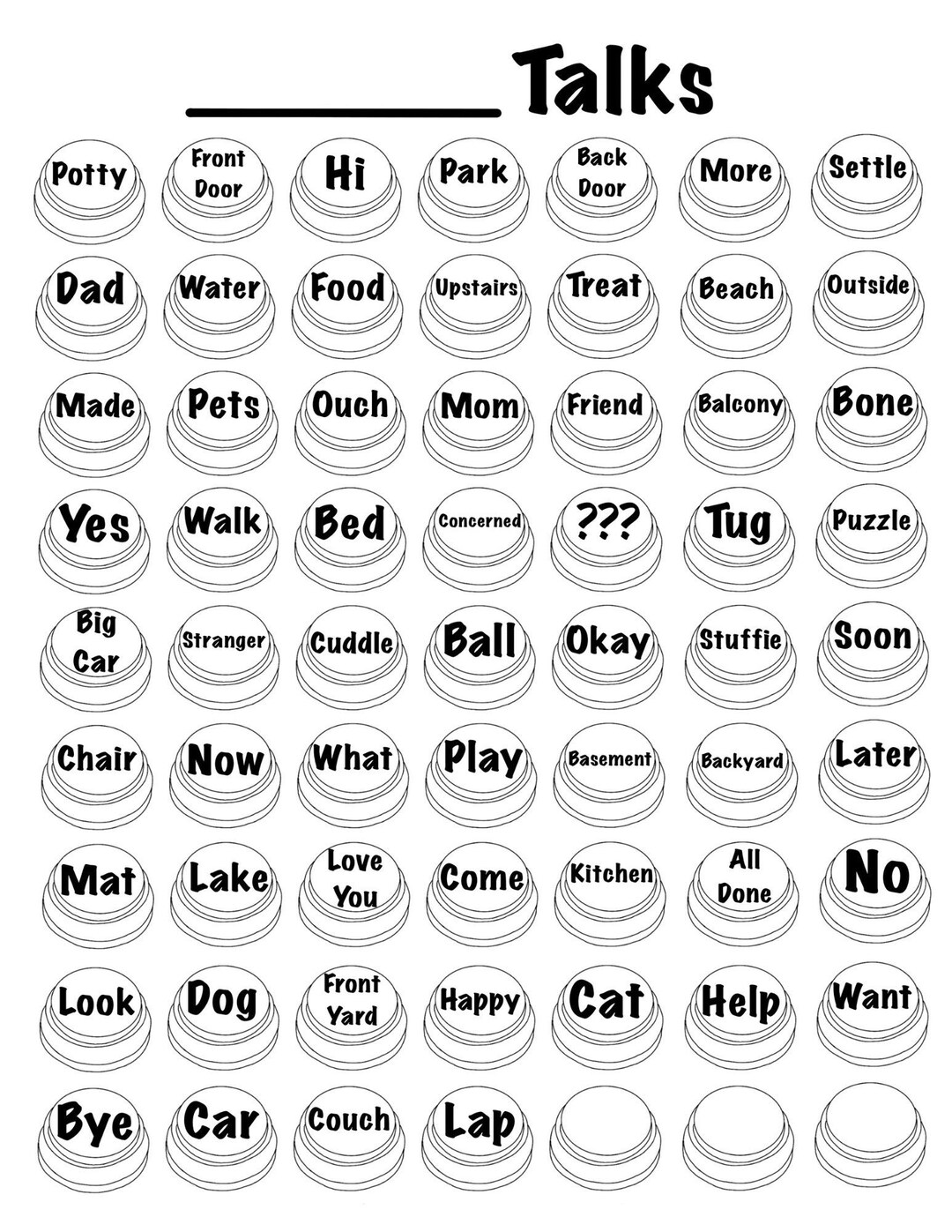 Dog Talk Buttons Tracker Printable, Dog Training Tracker, Dog Parent ...