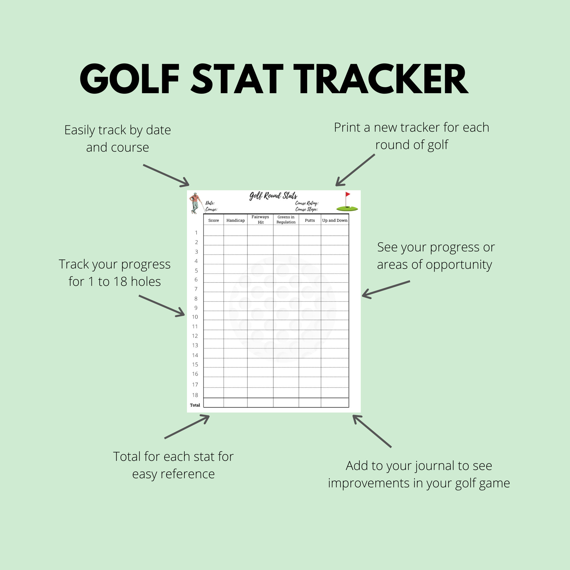 Golf Stat Tracker, Golf Gift, Fillable and Printable, Golf Stats