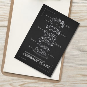 4x6 Roc Garbage Plate Postcard-Size Print (Noir)
