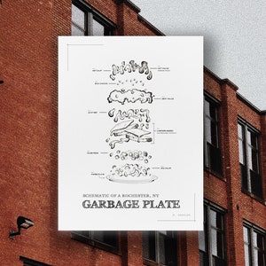 Póster Placa de Basura Roc - Modo Luz