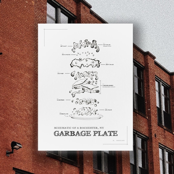 Roc Garbage Plate Poster - Light Mode