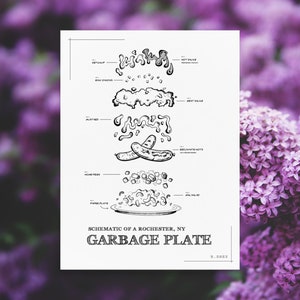 Roc Garbage Plate Poster - Hot Dog Edition! (Lightmode)