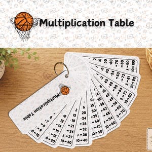 May include: A set of white multiplication table flashcards held together by a metal ring. Each card features a basketball graphic and black text displaying math equations from 1 to 10. The cards are arranged in a fan shape on a wooden surface.