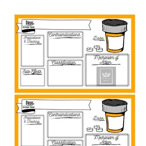 Pharmacology Medication Template - Nursing School Medicine Study Flashcard (Bright Orange)