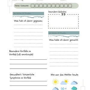 Może przedstawiać: Biała strona dziennika z tytułem "Mein Paniktagebuch" w kolorze czarnym. Zawiera sekcje na datę, godzinę, intensywność i czas trwania, a także podpowiedzi dotyczące myśli, diety, aktywności i zdrowia. Ikony pogody znajdują się na dole.