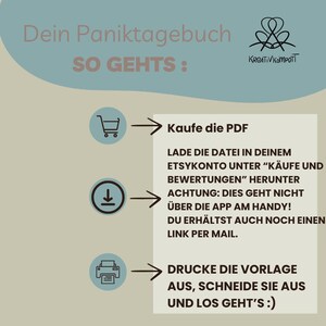 Może przedstawiać: Turkusowo-beżowa grafika z instrukcjami dla produktu cyfrowego. Tekst zawiera "Dein Paniktagebuch", "SO GEHTS" oraz kroki zakupu, pobrania i wydrukowania pliku PDF. Obraz zawiera r&oacute;wnież ikonę koszyka, ikonę pobierania i ikonę drukarki.
