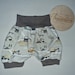 see more listings in the Short bloomers summer section