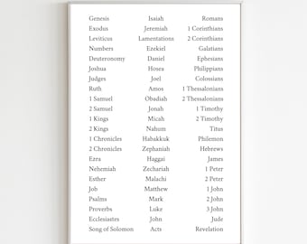 Books of the Bible Printable Poster, Digital Download of the Books of the Bible, Bible Poster, Printable Books of the Bible