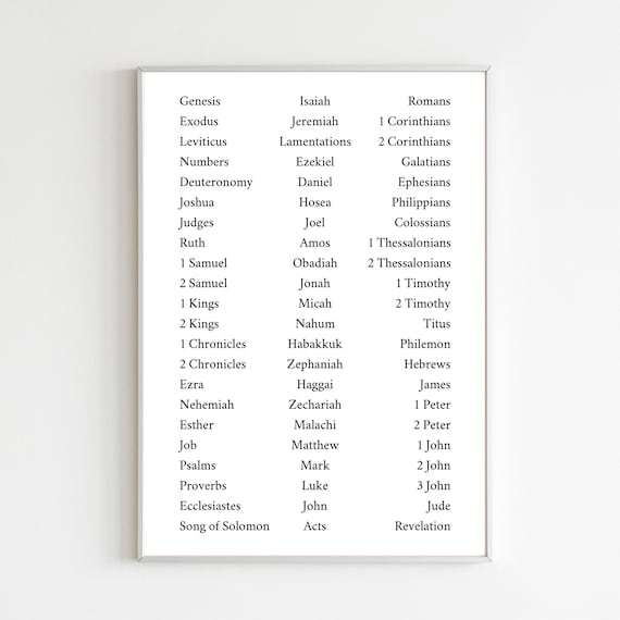 Books of the Bible Printable Poster, Digital Download of the Books of the Bible, Bible Poster, Printable Books of the Bible