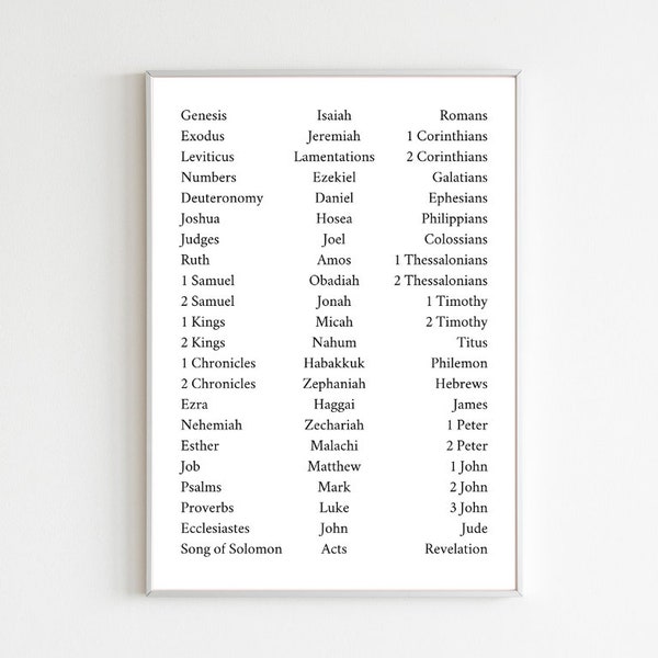 Books of the Bible Poster Printable - Etsy