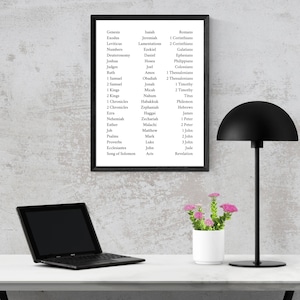 May include: A black framed print with a white background listing the books of the Bible in two columns. The print is hanging on a light gray wall. A black lamp with a dome-shaped shade is on a white table next to a potted plant with pink flowers.